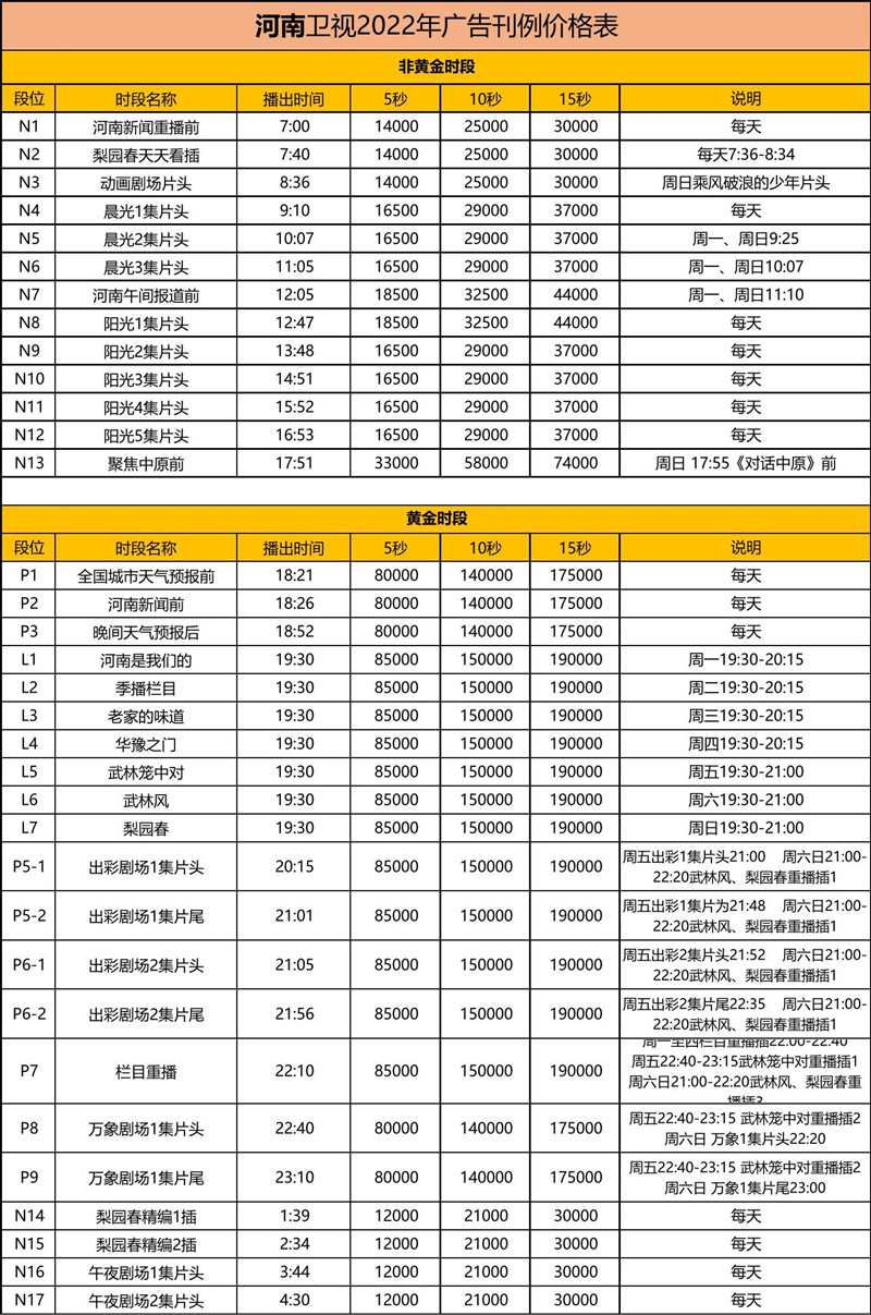 2020河南卫视广告收费-中视海澜.jpg