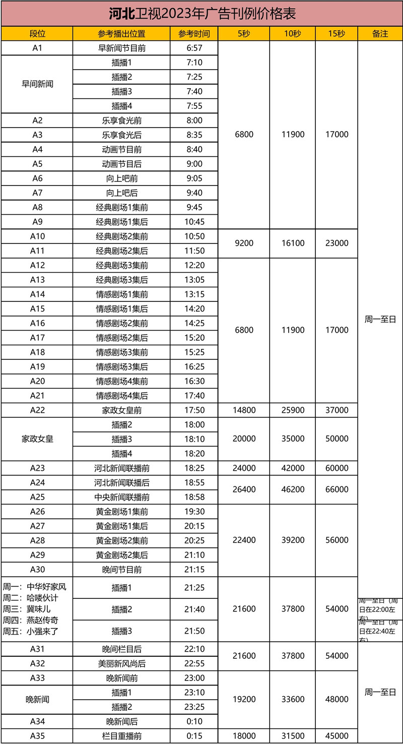 2023河北卫视广告刊例表_01