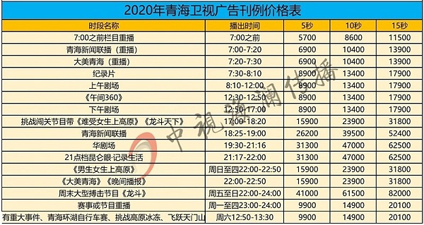 2020青海卫视广告收费-中视海澜.jpg