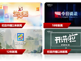 CCTV-1上半年收视份额创16年同期新高
