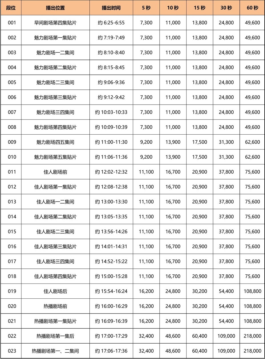 2021年CCTV-8_01-930