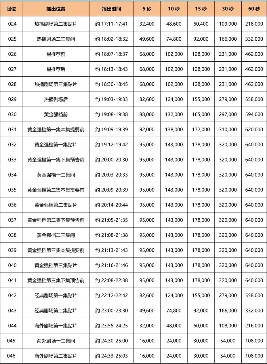 2021年CCTV-8_02_930