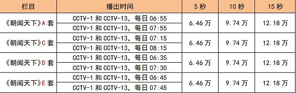 QQ截图20230529200710