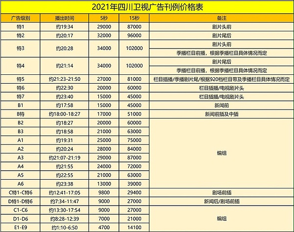 2021年四川卫视汇总_01